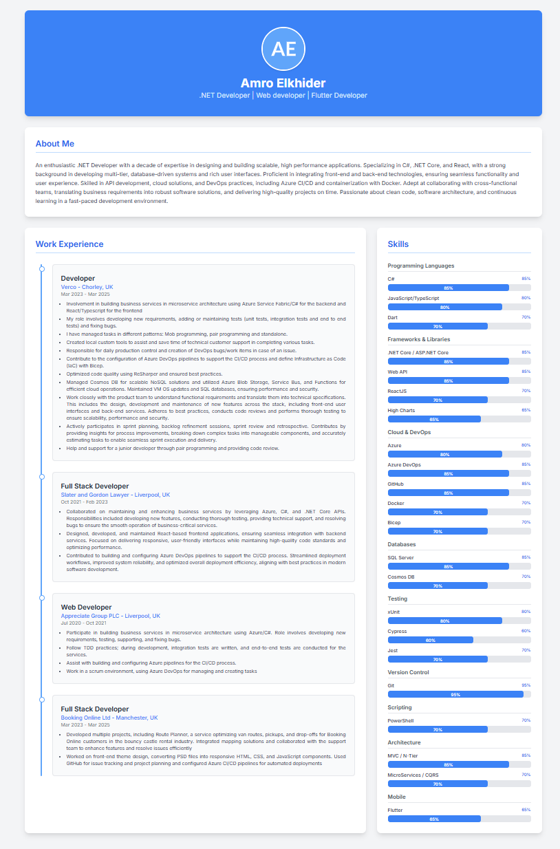 Amro Home page work exp